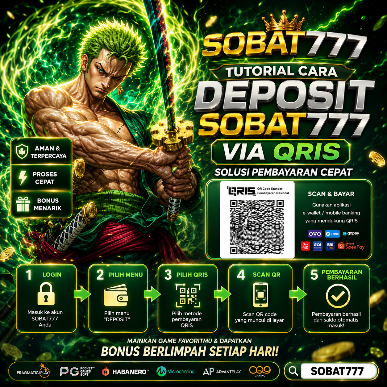 Deposit SOBAT777 Via QRIS